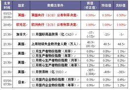 证券公司用西班牙语怎么说