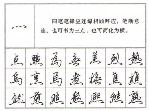 79个行书笔画,练两个月,轻松写出一手好字