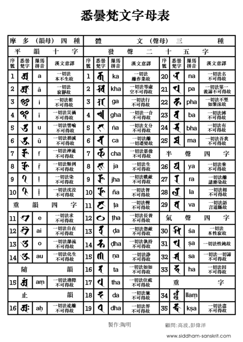 六字真言佛经手机壁纸 信息图文欣赏 信息村 K0w0m Com