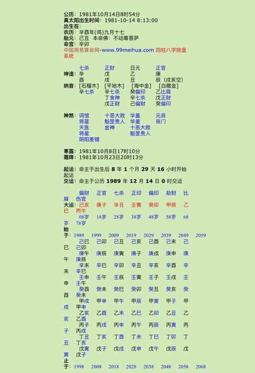 请指点一下此女命格局如何 2019后几步大运吉凶如何 谢谢 