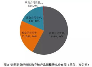 八格牙路