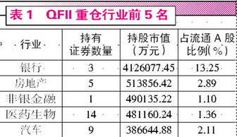 为什么交割单里的价格跟持仓里的价格不一致！