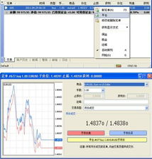 黄金外汇在什么时候平仓比较合适？