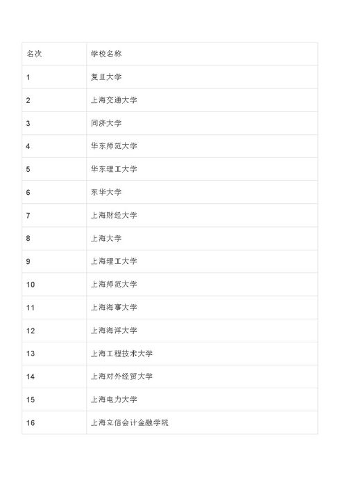 2023高考成绩,2023年高考分怎么查(图1)