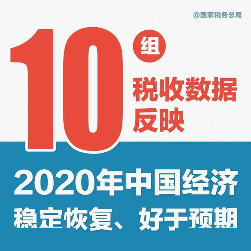 2020年中国gmat考试时间,GMAT考试时间表是怎样的