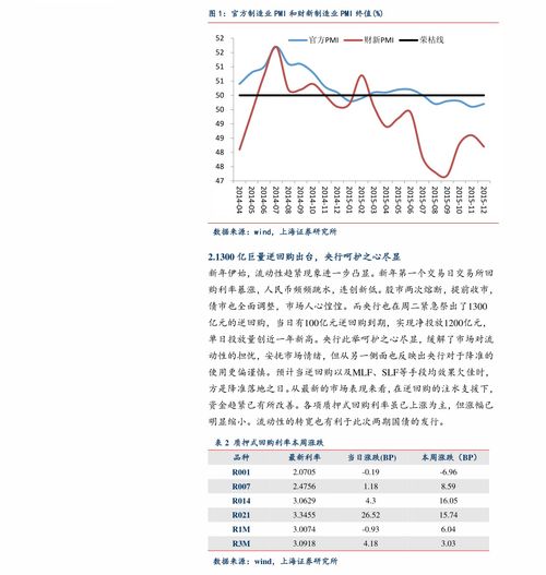 康希诺生物股份公司股票代码是多少 (康希诺股票代码)