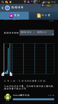 iphone4刚买来 桌面有个股票软件 会运行的 会不会很费流量？ 怎么关闭？