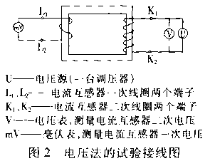 电流互感器倍率检查方法有哪些？