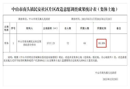 厂房改建后入账价值如何核算 厂房改建后入账价值如何核算成本