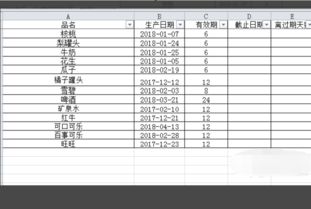 表格时间到期提前15天提醒,excel表格里如何设置日期到期,超期提示?