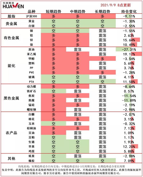 今日吉时查询老黄历癸巳时是几点到几点