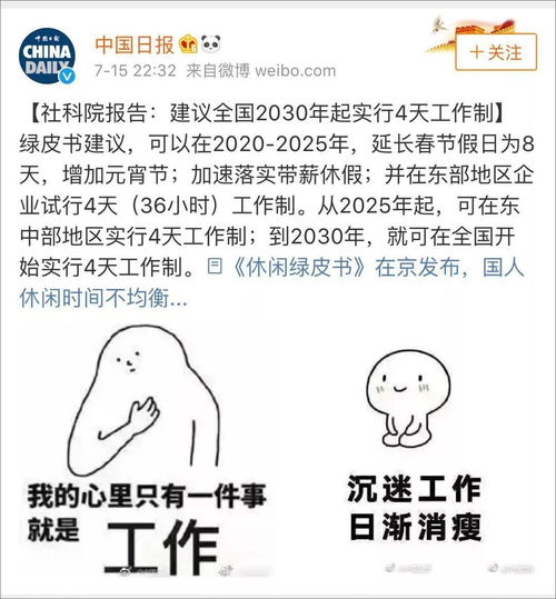 一天工作9小时,每周休3天 网友 双休我还没认真有过几次呢... 