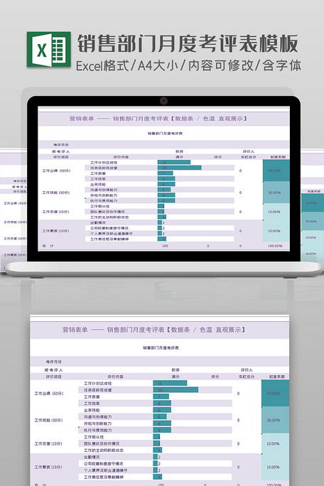 销售部门月度考评表模板免费下载 xlsx格式 可视化图表大全 EXCEL模板 