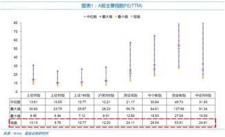 在我国证券交易中A股交易用什么货币？