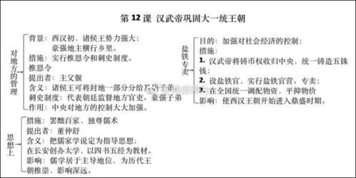 初中历史教材删掉卫青 霍去病,人教社回应网友 抗议