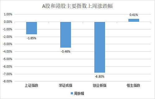 沪深证交所A股类上市公司代码尾数是14的有哪些