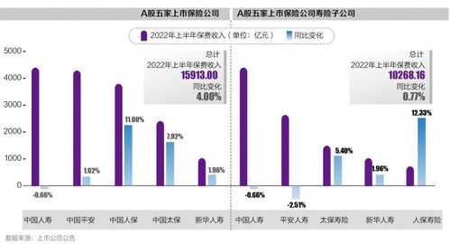 天天基金：9万亿销量却净利受挫