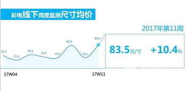 【JN SPORTS】2020美妆行业短视频营销报告（微播易）(图30)