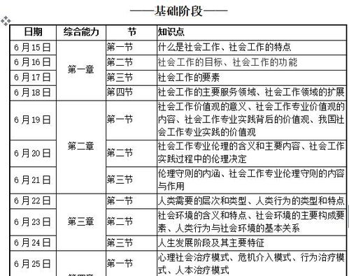 初中各科学习计划表