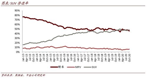 零跑汽车早盘涨幅持续增大，股价涨幅达近13%