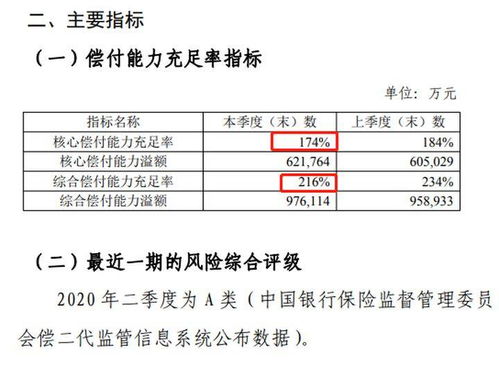 查重标红改还是不改？一篇文章告诉你答案