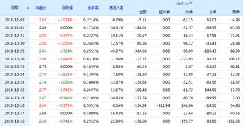 600223这个股票怎么样？还有更好的股票嘛？