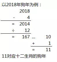 放过某度吧 Excel就能告诉你,她的星座和生肖