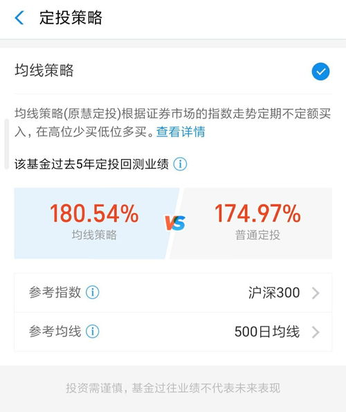 周五卖出基金收益怎么计算