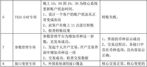 综述查重软件在学术界的应用与影响