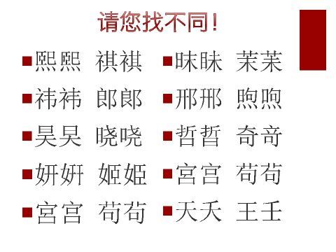 客服中心负责人闫红英老师告诉记者,出现错误有些是家长在采集录入时自己马虎,打错了字;有些则是孩子户口本上的名字本身就是错的。