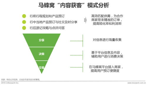 中国旅游专业调研报告范文-旅游专业是干什么的？