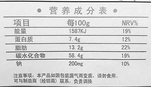 经常买面条的人注意了 这3种面条别买,买了也不要吃,需谨慎