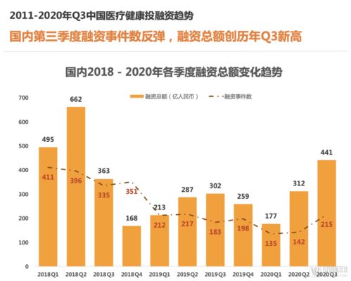 祥生医疗上半年净利润增长48.24%，研发和市场持续努力