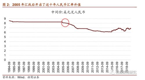 和信贷股票为什么不涨