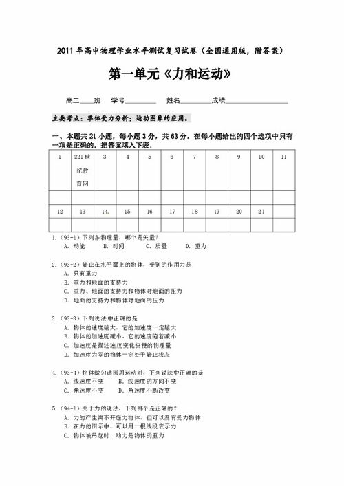 物理学业水平测试知识点