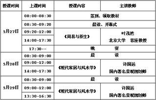 北京风水学培训班 北京国学培训学校 