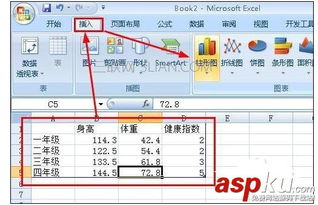 ppt怎么制作数据分析图