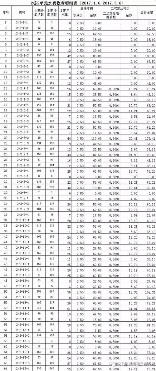 2017年5月3日水星顺行,【星历表】2017年5月星历表？