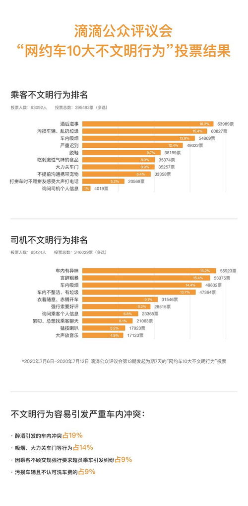 文明短信(文明短信征集是什么)