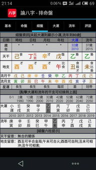 年柱伤官月柱偏财日柱日元时柱食神,求大师看一下财运,万分谢谢 