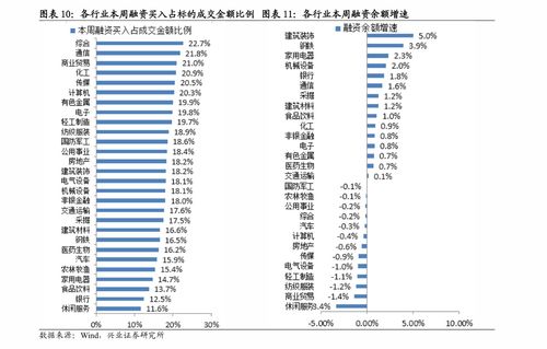 高速公路股票还有长吗？