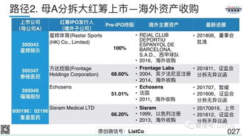 TTC是什么上市公司？