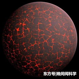 温度直逼太阳的行星被发现,地表达4000多度,是水星的10倍