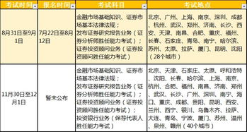 我想知道学证券需要知道哪些数学方面的知识？？？？？