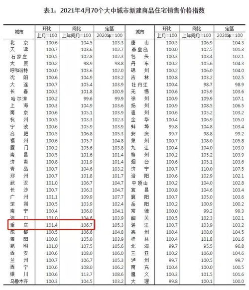 BTC币主流交易所是哪个？五大BTC币交易所