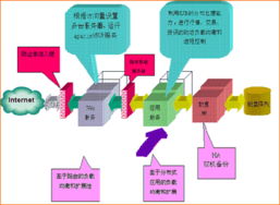 佳木斯大学论文查重维普，一站式解决方案