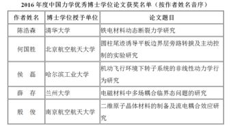 北航物理学博士几毕业论文