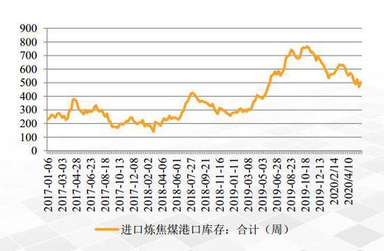 蒙古焦煤午后涨超9%，提价落地和供应扰动叠加引发港股异动