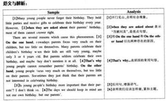 2022研究生政审表范文-大学入党政审父母最新标准？