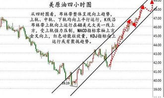 000707现在是底么，已经收出三根小阳线，后市如何？